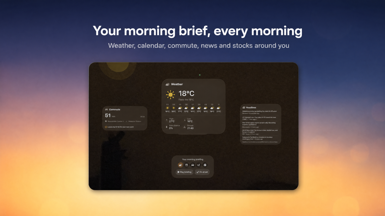 Morning Brief Vision panels arranged around the user